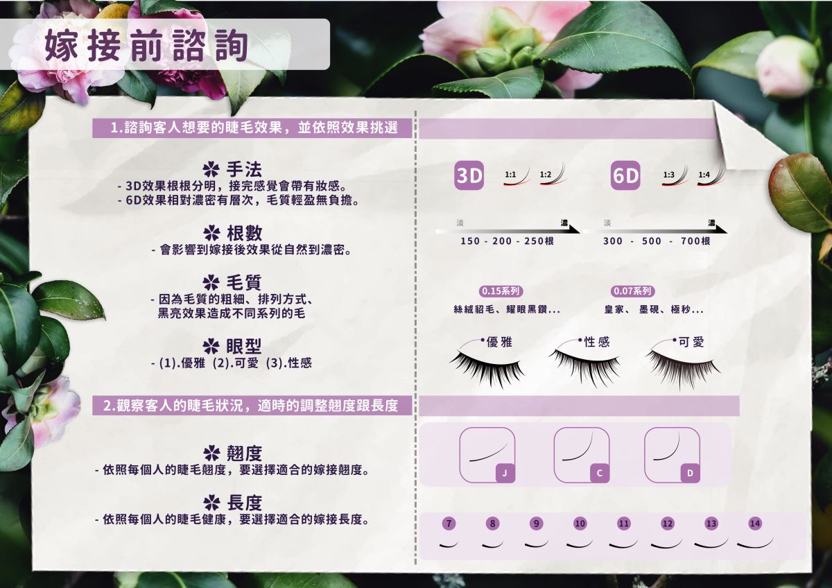 接睫毛嫁接前專業諮詢